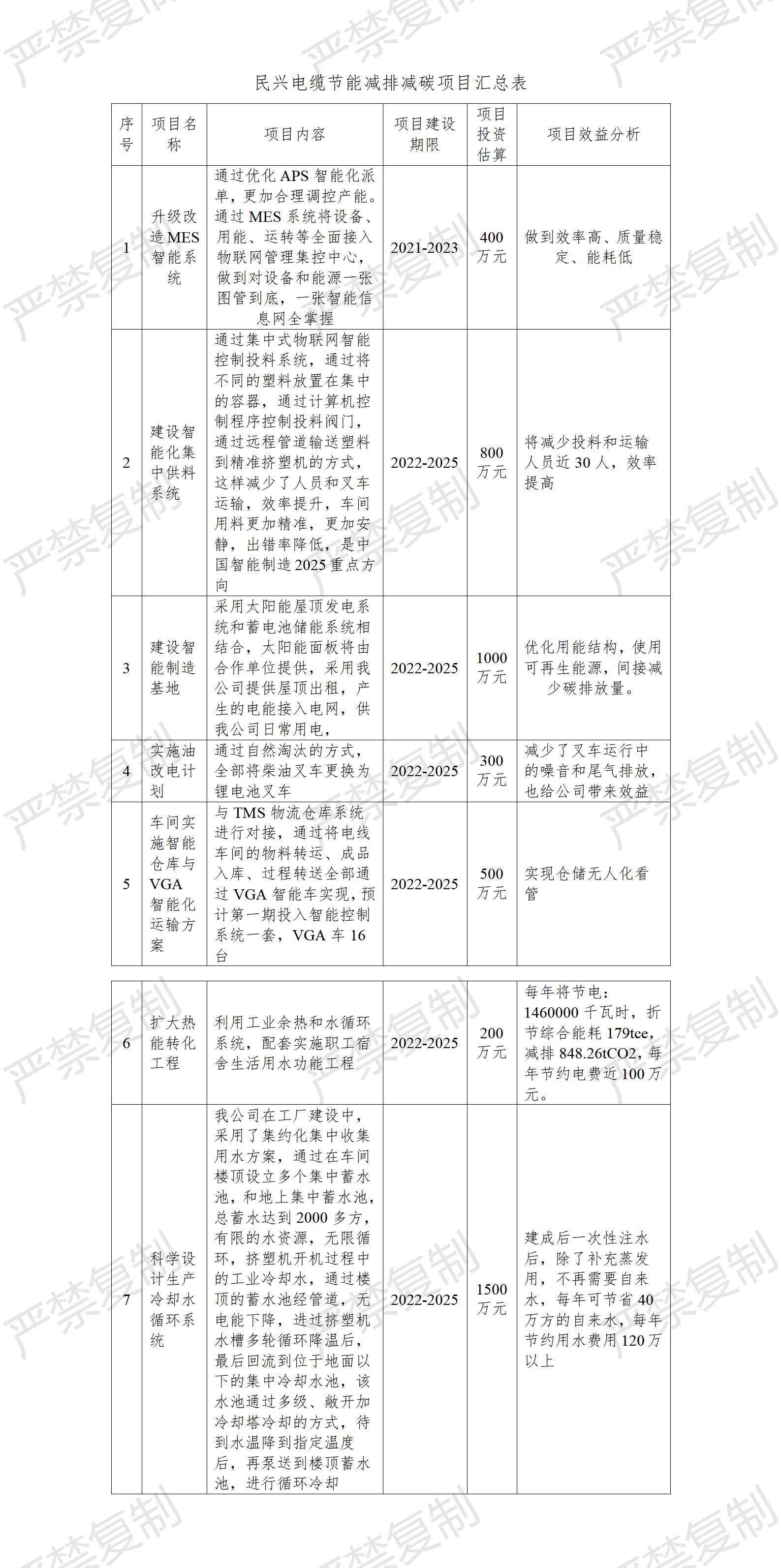 亚洲必赢(Bwin-China)官方网站|Unique Platform