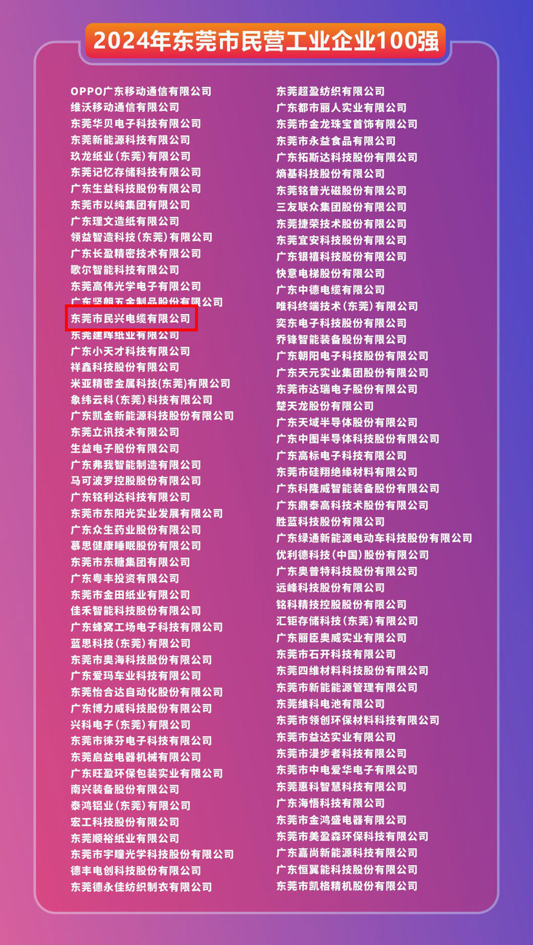 亚洲必赢(Bwin-China)官方网站|Unique Platform