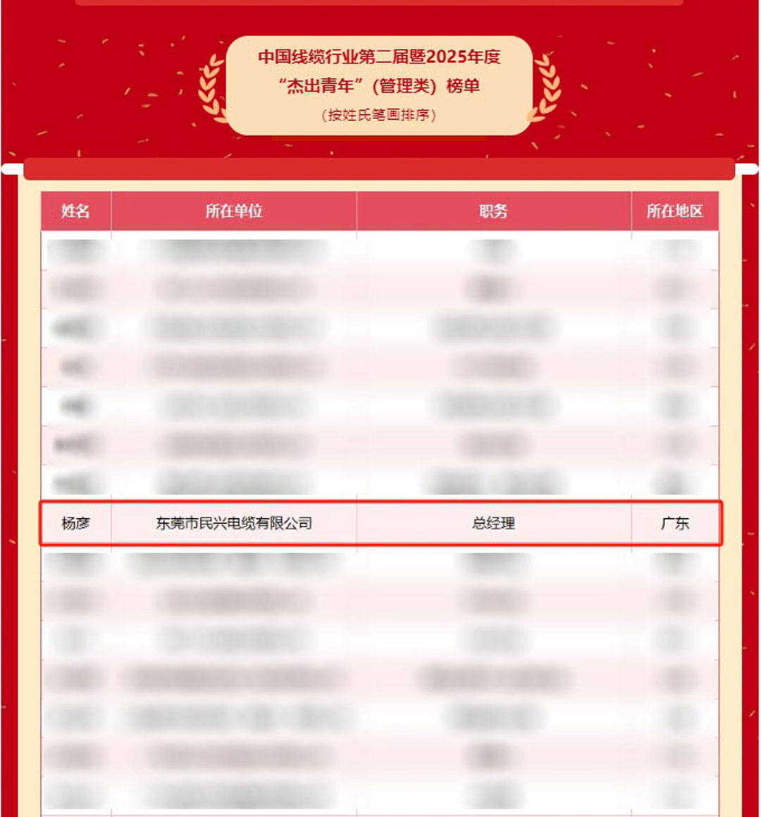 亚洲必赢(Bwin-China)官方网站|Unique Platform