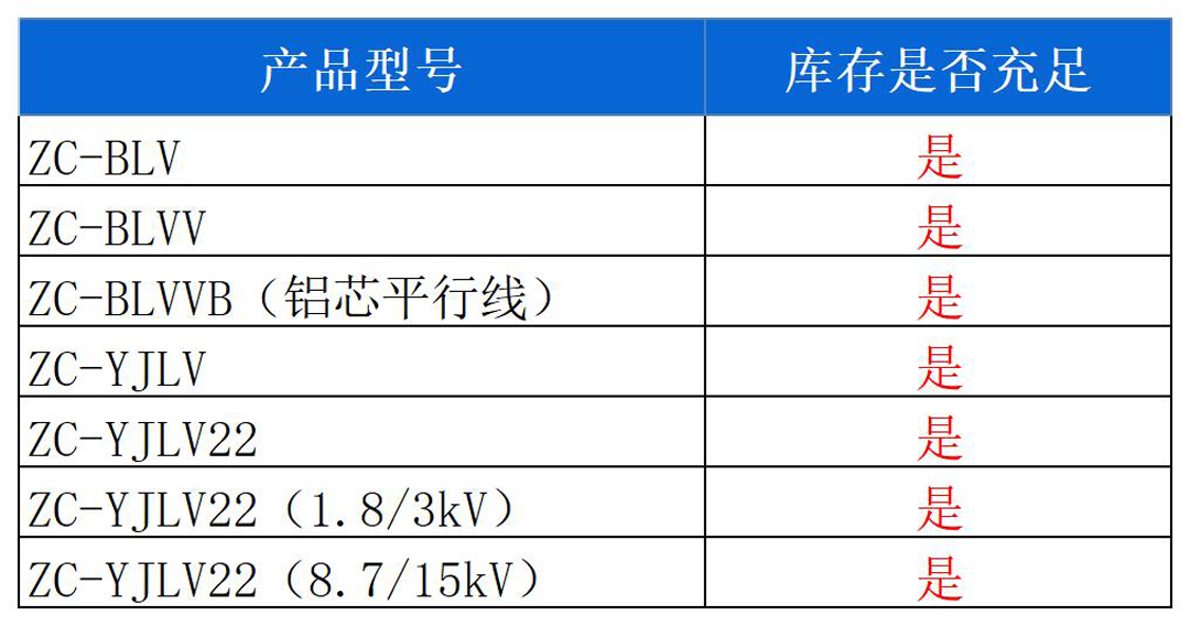 亚洲必赢(Bwin-China)官方网站|Unique Platform