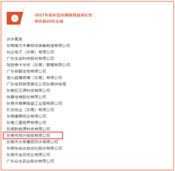 亚洲必赢(Bwin-China)官方网站|Unique Platform