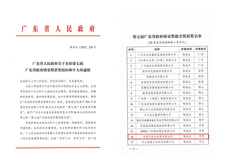 亚洲必赢(Bwin-China)官方网站|Unique Platform