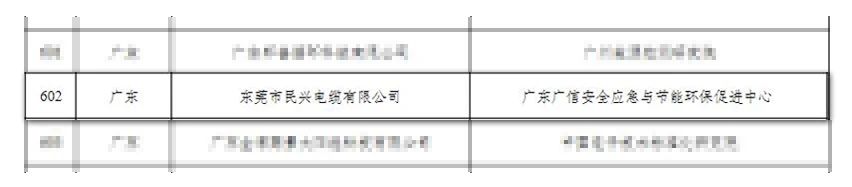 亚洲必赢(Bwin-China)官方网站|Unique Platform