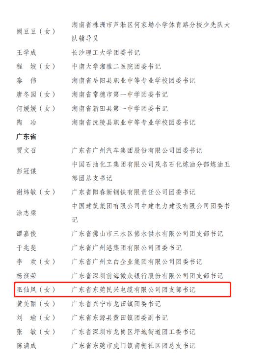 亚洲必赢(Bwin-China)官方网站|Unique Platform