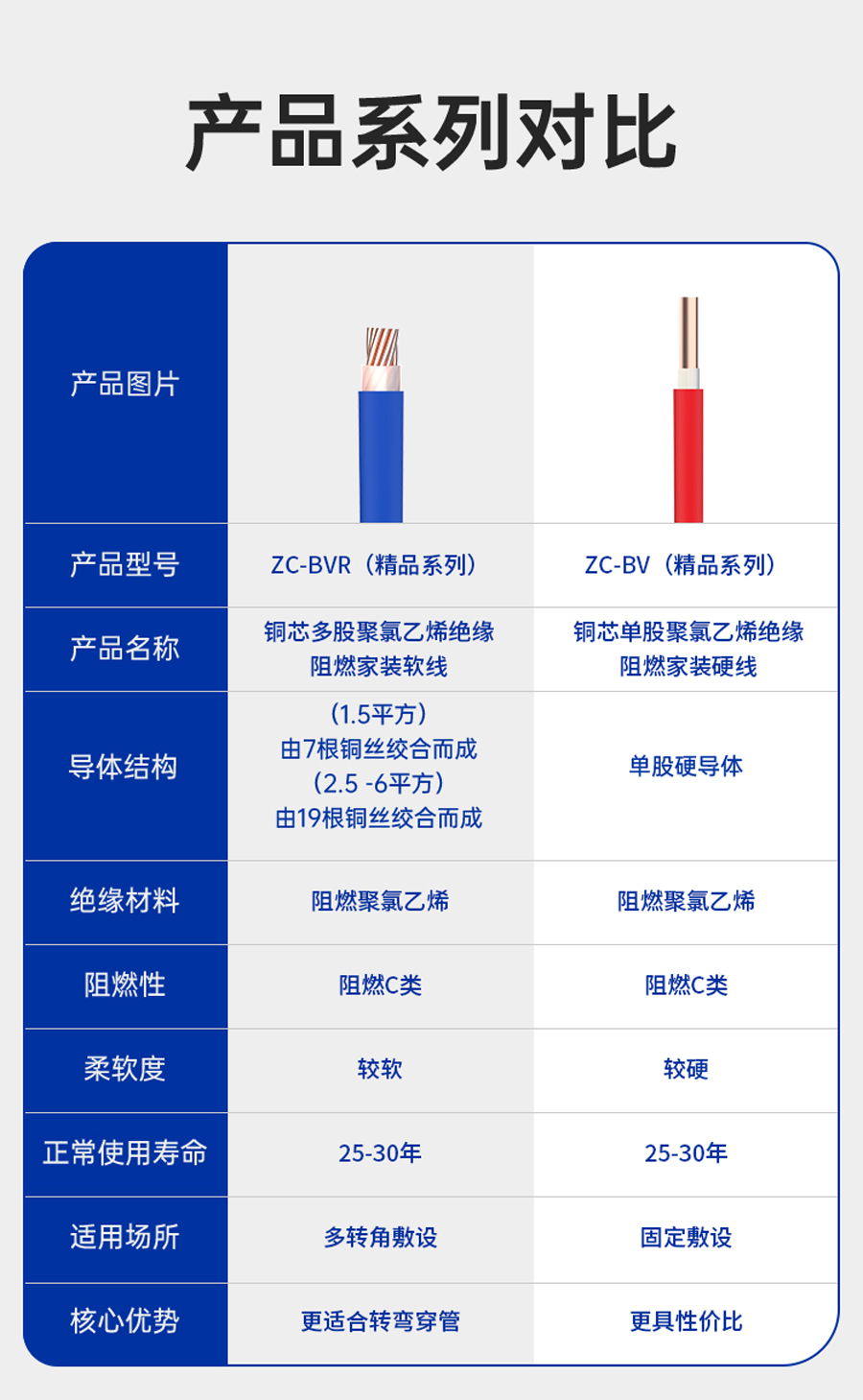 亚洲必赢(Bwin-China)官方网站|Unique Platform