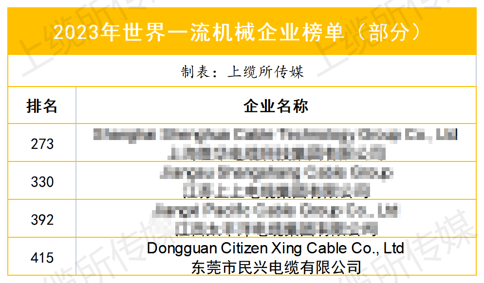 亚洲必赢(Bwin-China)官方网站|Unique Platform